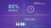Bloggrafik ticket.io Recap 2021: Zahlen und Fakten, Testbuchungen