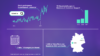 Bloggrafik ticket.io Recap: Zahlen und Fakten zum Jahr 2021, Neueinstellungen, gestiegenes Suchvolumen